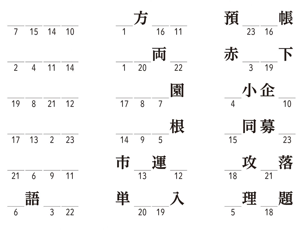 ひらめきパズル第13回（2）空欄に当てはまる4文字の熟語を思い浮かべて、楽しく頭を鍛えよう！認知症予防や脳の若返りを目指し、漢字抜け熟語にいざ ...