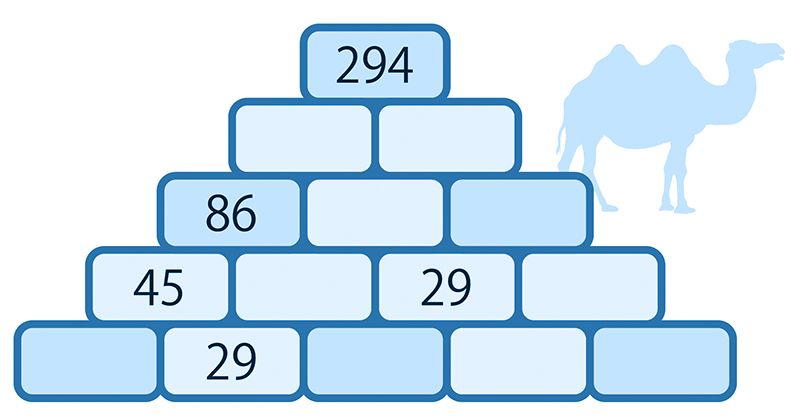 記憶しながら作業する力 の向上を目指そう 隣り合う数字を足してピラミッドを完成させて 計算力 思考力 を鍛える 脳を刺激するドリル10 2日目 婦人公論 Jp Goo ニュース