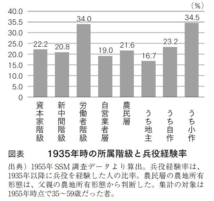 戦後広がった下町と山の手の格差 こち亀 秋本治が目黒の親戚を 東京のおばさん と呼んでいたワケ 21年10月10日 Biglobeニュース