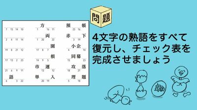 ひらめきパズル第13回（2）空欄に当てはまる4文字の熟語を思い浮かべて、楽しく頭を鍛えよう！認知症予防や脳の若返りを目指し、漢字抜け熟語にいざ挑戦