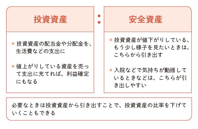 最新のデザイン ほんとうに70代は面白い econet.bi