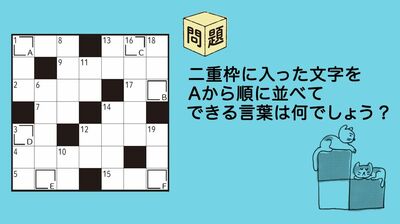 ひらめきパズル第15回(1)楽しく頭を鍛えよう!認知症予防や脳の若返りを目指し、クロスワードにいざ挑戦