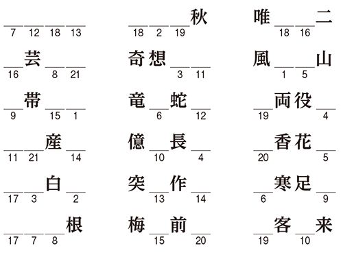 ひらめきパズル第6回 2 楽しく頭を鍛えよう 脳の健康と記憶力の改善を目指して 漢字抜け熟語にいざ挑戦 22年7月19日 Biglobeニュース