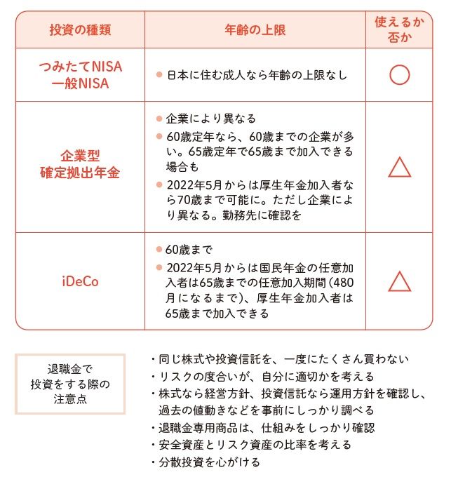 2ページ目 賢くお金と付き合いたいなら60代は リスク 70代なら 目減り を強く意識すべし 老後に備えた資産や年金の増やし方 教えます 大ヒット お金本 著者が教える 失敗しない増やし方 話題 婦人公論 Jp