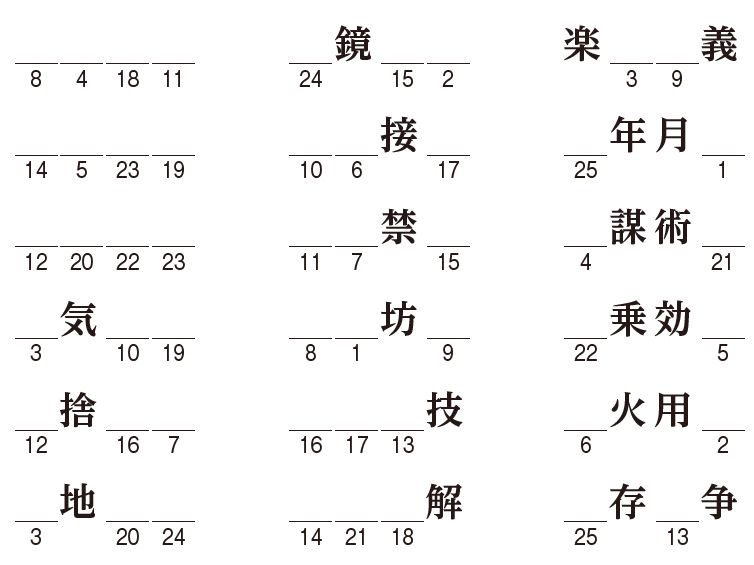 ひらめきパズル第6回 2 楽しく頭を鍛えよう 脳の健康と記憶力の改善を目指して 漢字抜け熟語にいざ挑戦 22年7月19日 Biglobeニュース