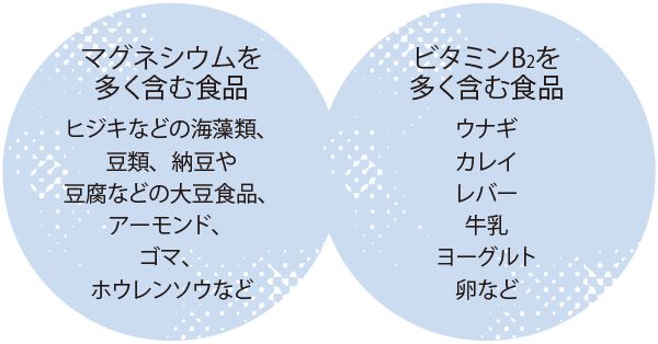 画像 写真 片頭痛 との付き合い方 こめかみや目の奥がズキズキ 梅雨時は要注意 新 心とからだの養生学 健康 婦人公論 Jp