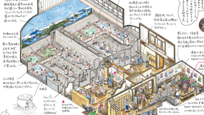 塩谷歩波「心と体を救ってくれた銭湯に、イラストで恩返ししたい」
