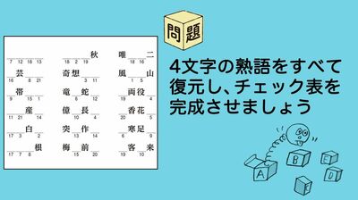 ひらめきパズル第6回（2）楽しく頭を鍛えよう！脳の健康と記憶力の改善を目指して、漢字抜け熟語にいざ挑戦！