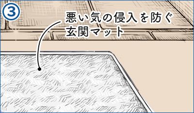 汚れていると 金運は逃げる 玄関 トイレ の片づけで気分一新 風水で開運 婦人公論 Jp Goo ニュース