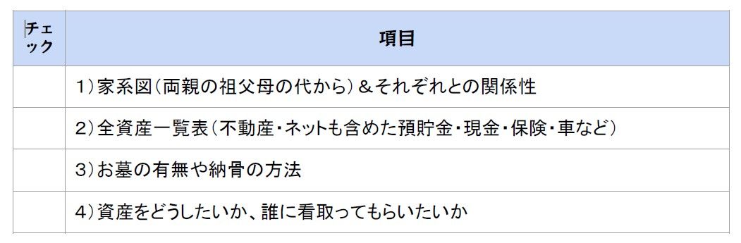 画像 写真 生きてるうちは おひとりさま でも死後は別 天涯孤独か 親族はいるのか 火葬や借金で混乱しないための申し送りを 暮らしのトラブルsos お金 婦人公論 Jp
