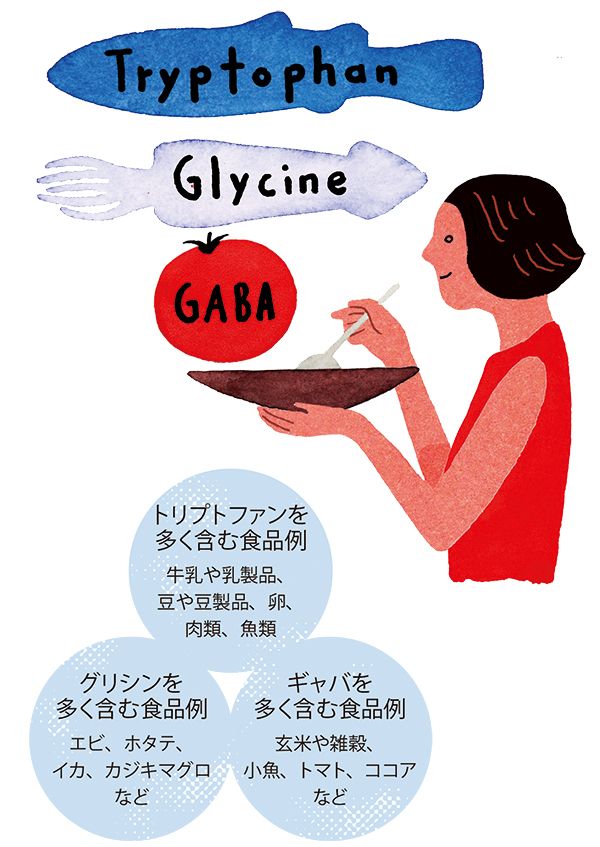 3ページ目 コロナ下の外出不足で 睡眠の質が低下 寝つけないときは 一度起きて気分をリセット 健康 婦人公論 Jp