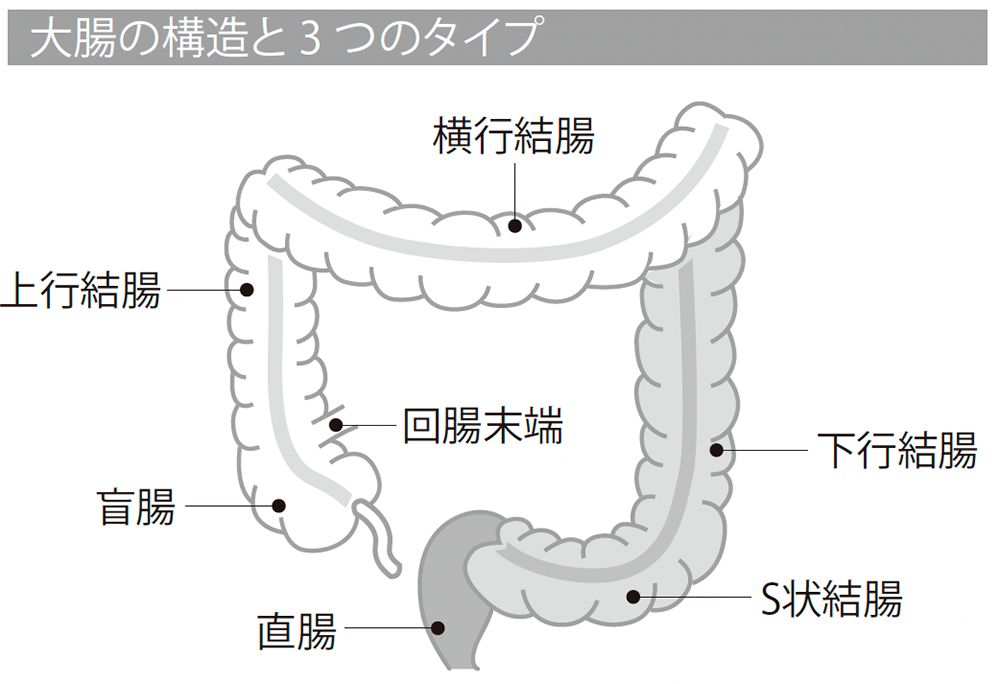 メンタルヘルス
