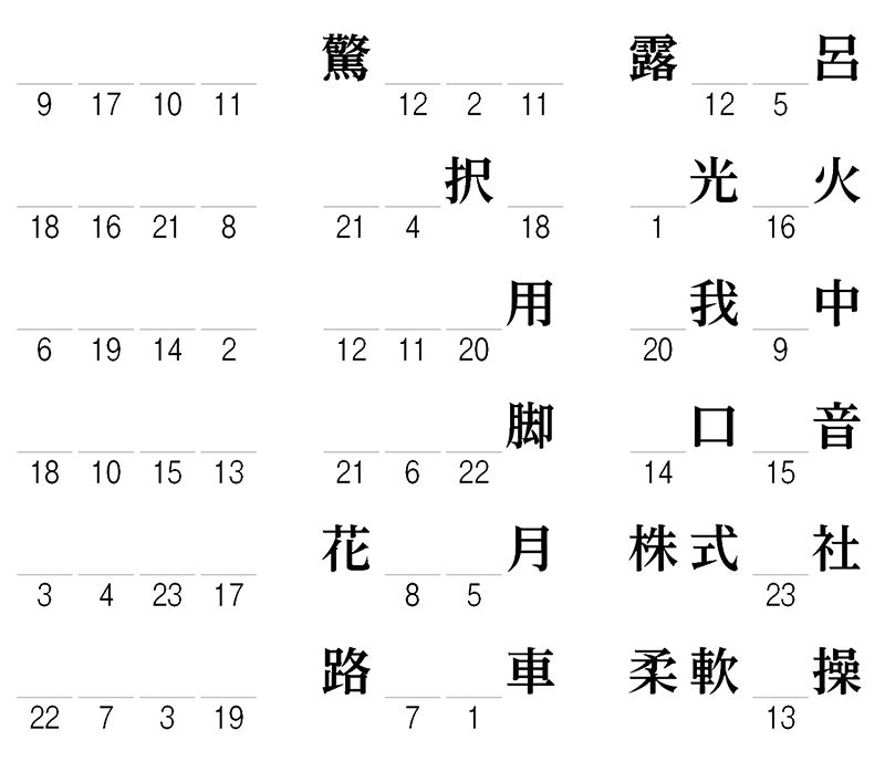 新連載 ひらめきパズル２ 楽しく頭を鍛えよう 脳の若返りを目指し 漢字抜け熟語にいざ挑戦 22年2月15日 Biglobeニュース