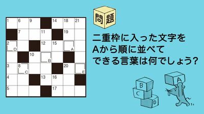ひらめきパズル第2回（1）楽しく頭を鍛えよう！クロスワードにいざ挑戦